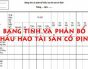 Tính Khấu hao Tài sản cố định theo phương pháp đường thẳng trong excel