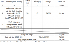 Cách xuất hóa đơn có chiết khấu?
