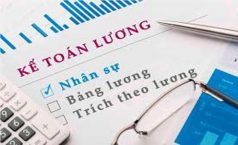 Tỷ lệ trích các khoản trích theo lương năm 2015: BHXH, BHYT, BHTN, KPCD