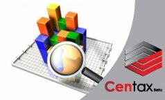 Khấu hao tài sản không phục vụ hoạt động SXKD được tính vào chi phí được trừ