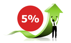 Những đối tượng được tăng lương từ 1/5/2016