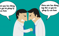 Nội quy lao động và Thỏa ước lao động tập thể: Cái nào có giá trị pháp lý cao hơn?