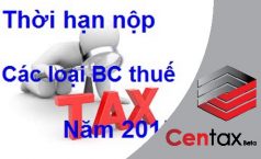 Thời hạn nộp các loại báo cáo thuế năm 2015 mới nhất