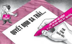 Xử phạt chấm dứt hợp đồng lao động trái phép